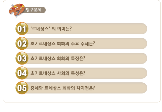 ŽȮϱ 1. ʱ⸣׻󽺿   ׸  ׷? 2. ʱ⸣׻ ׸  ȸȭ Ư? 3. ʱ⸣׻ ̼ ǰ ϴ ? 4. ʱ⸣׻ ȸ Ư¡? 5. ׻ ô ΰ ߼  ٸ?