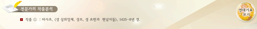  ǰм, ǰ   : , < ü, ,  Ѱ  峳ڵ>, 1425-8 